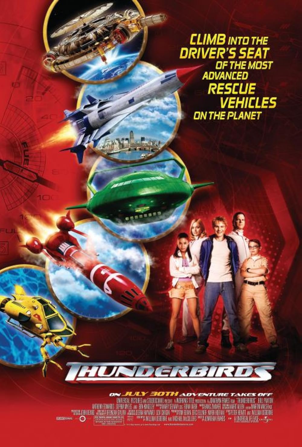 Os Thunderbirds (Dublado) - 2004 - 1080p