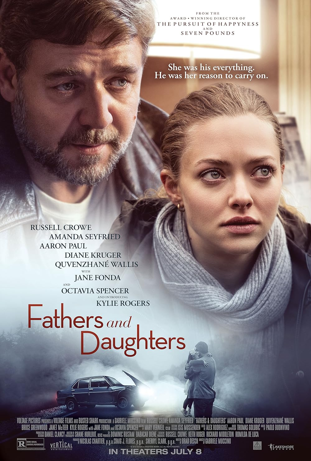 Pais e Filhas (Dublado) - 2016 - 1080p